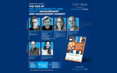 The Size of ESG, Sustainability, and Impact Measurement and Management Market